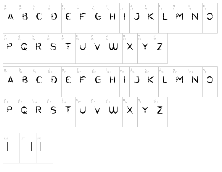 The Ticket font map